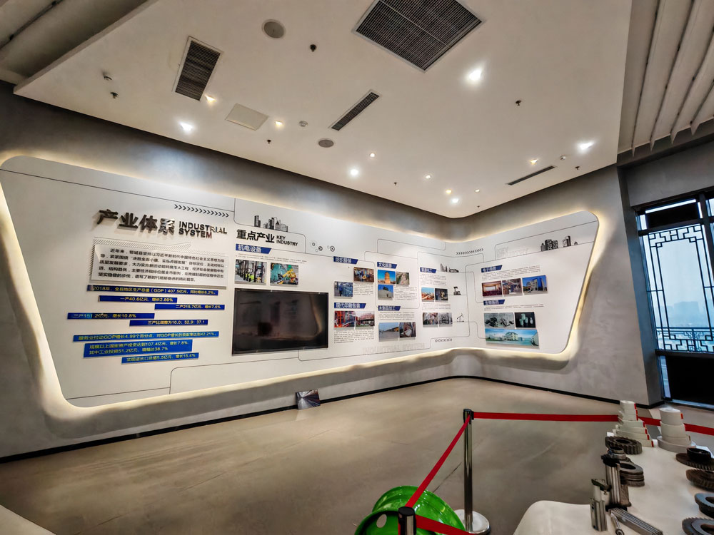 展览