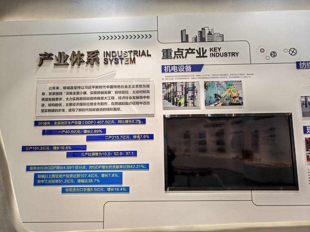 展览