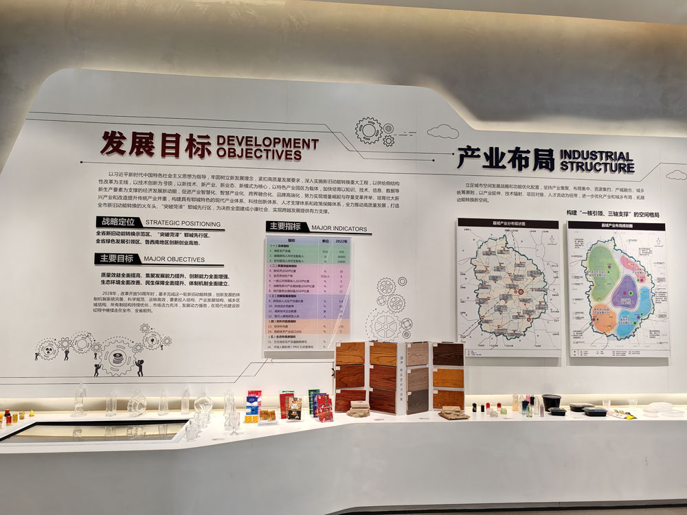 展览