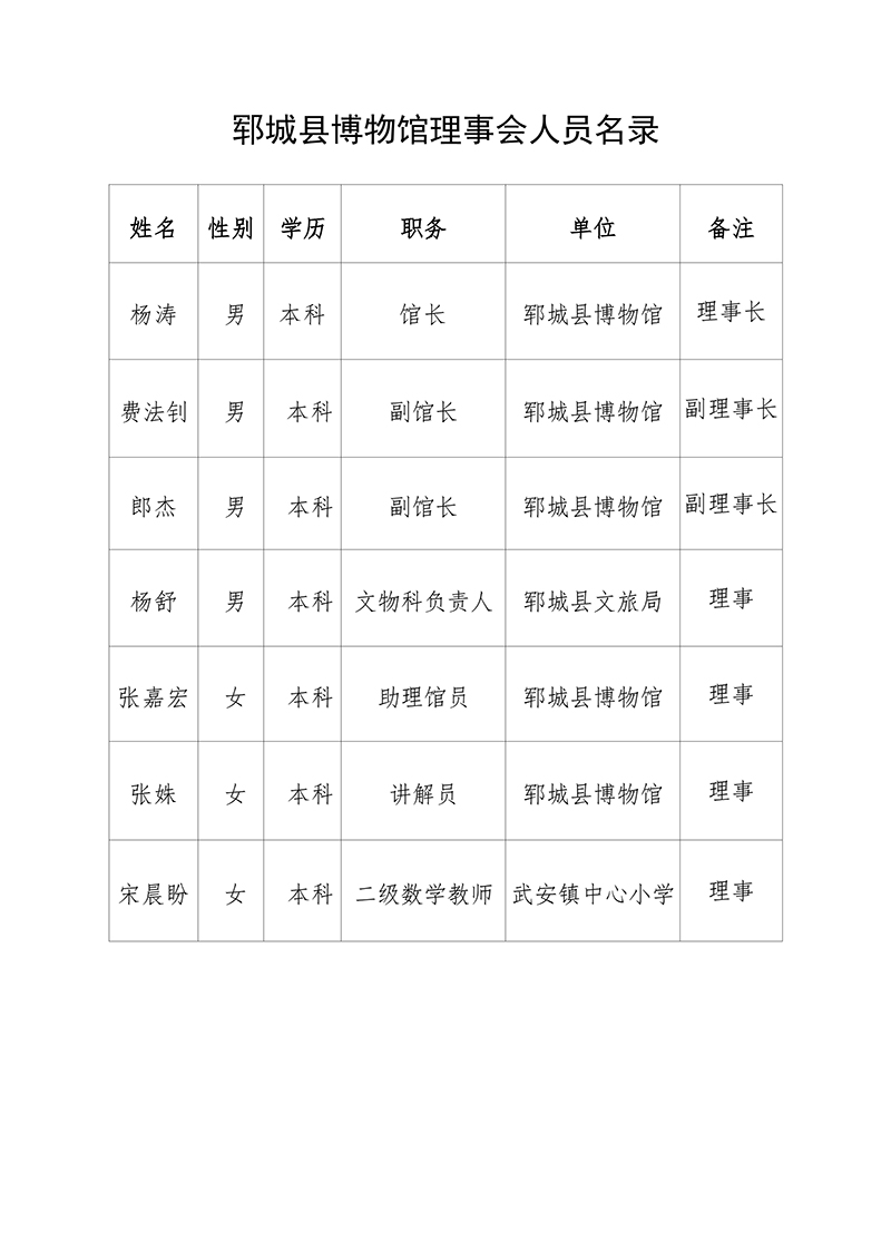 news